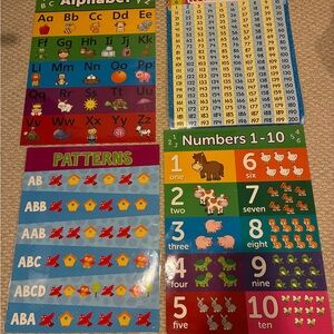 Educational Alphabet and Numbers Poster Set for Kids